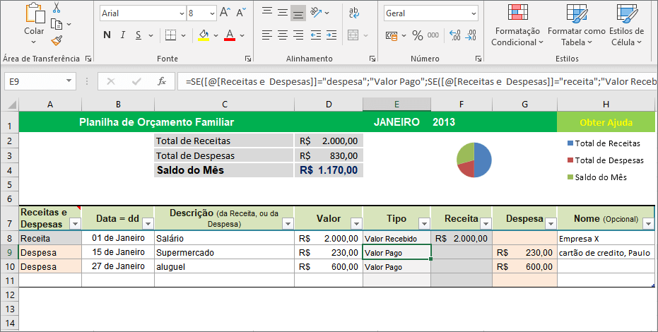 dados da Planilha de Orçamento Familiar