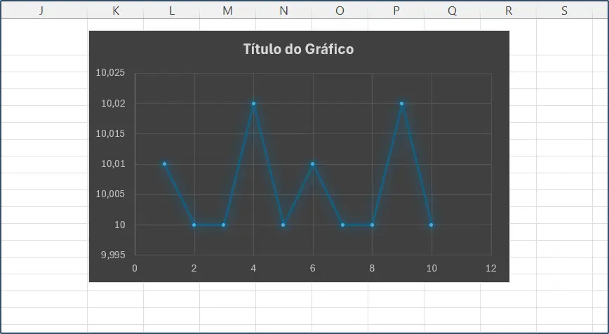 Calcular Parâmetros do Gráfico X-Barra