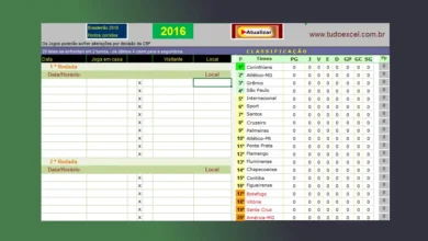 Tabela do Campeonato Brasileiro 2026