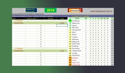 Tabela do Campeonato Brasileiro 2026