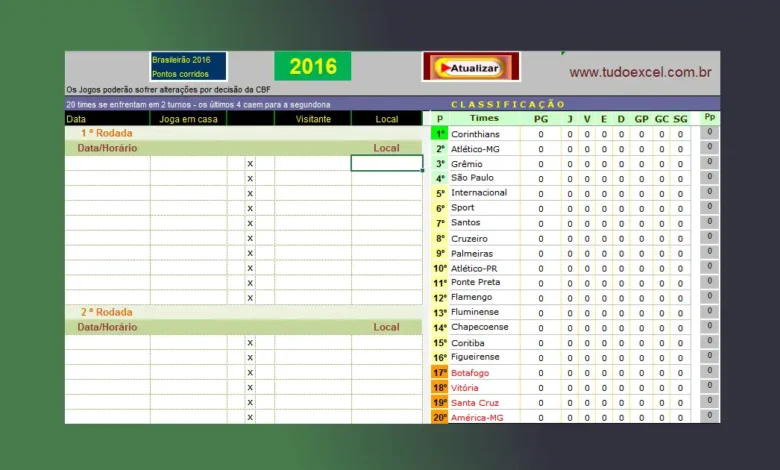 Tabela do Campeonato Brasileiro 2026