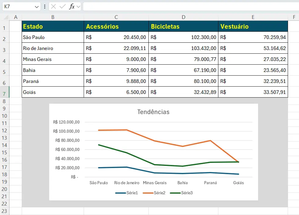 Criar um Gráfico de Linhas Para Mostrar Tendências no Excel