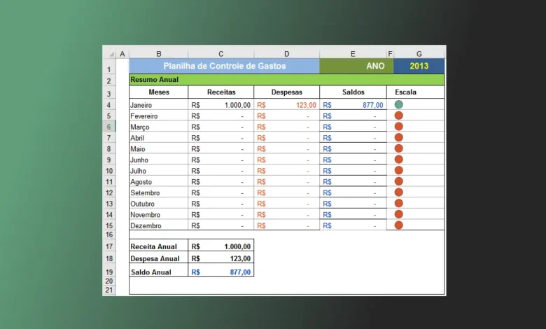 Fazer o Resumo Anual da Planilha Controle de Gastos