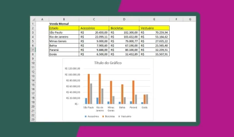 Criar um Gráfico Básico no Excel
