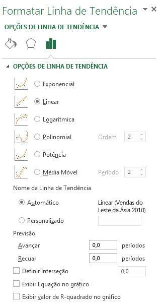 linha-de-tendencia
