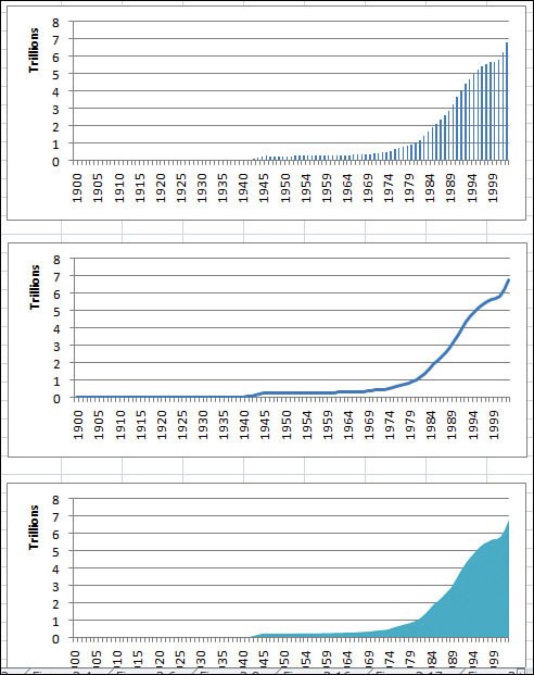 grafico-excel-linas