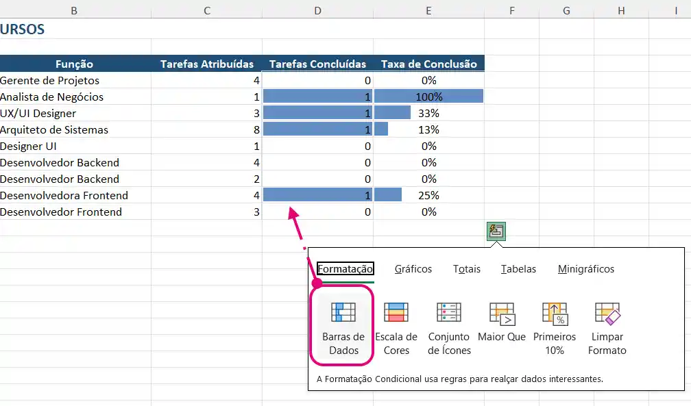 Como Aplicar Formatação Condicional Barra de dados no Excel