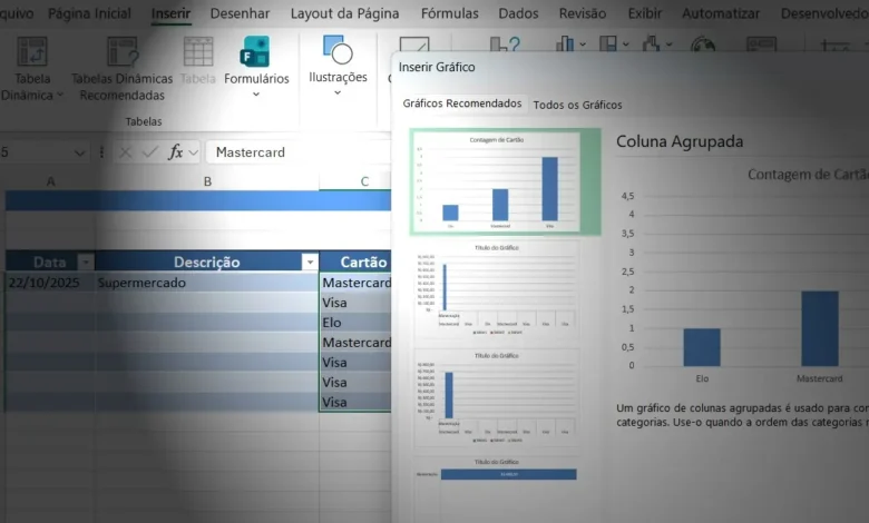 Criar um Gráfico com Gráficos Recomendados