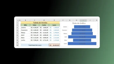 Inserir um Gráfico de Funil no Excel