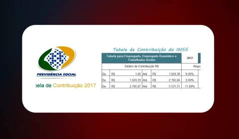 Pagar INSS ou Investir o Dinheiro na Poupança