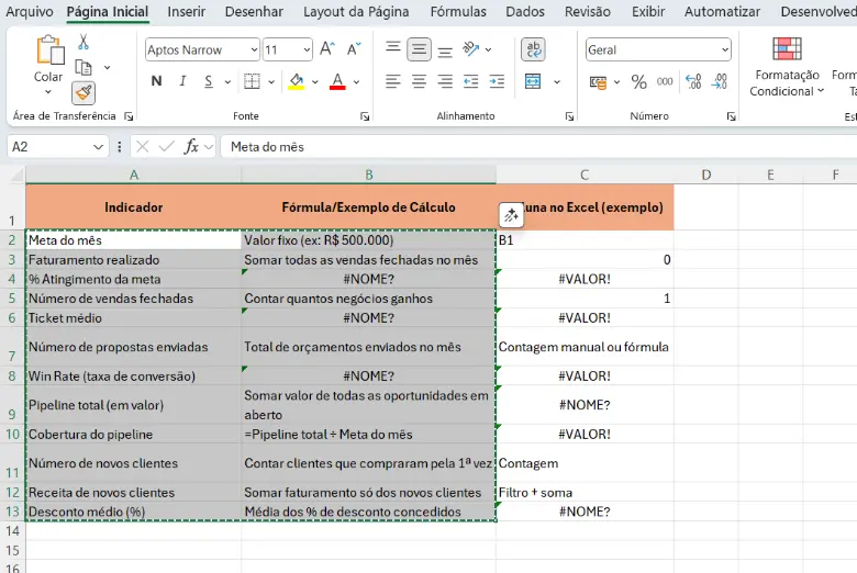 Exemplos Práticos com Aplicações Reais com o Pincel