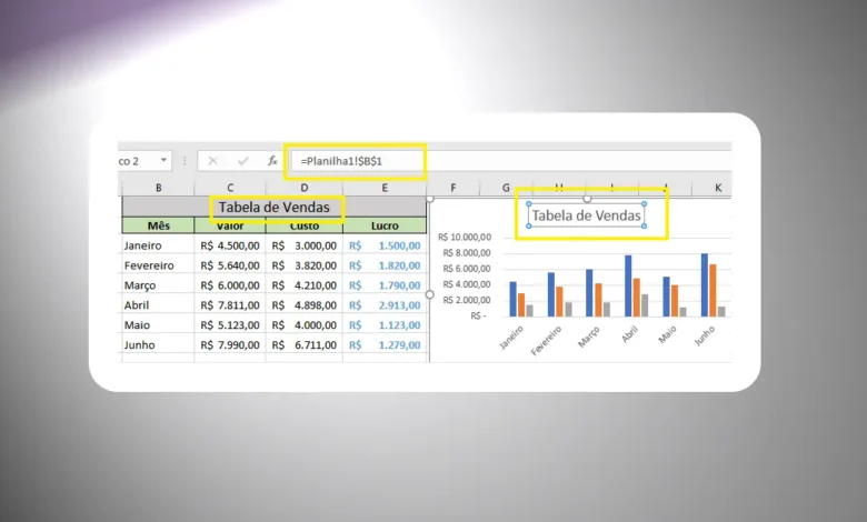 Vincular o Título do Gráfico a uma Célula da Planilha