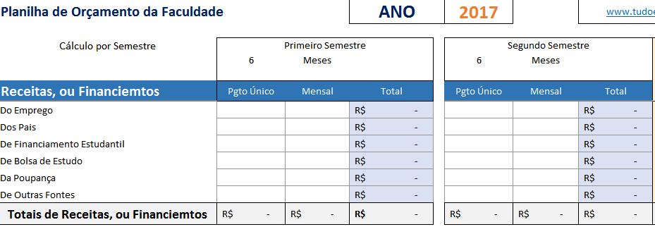 Planilha de orçamento da faculdade