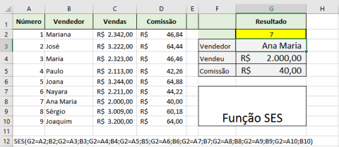 Função SES do Excel Para Verdadeiro e Falso