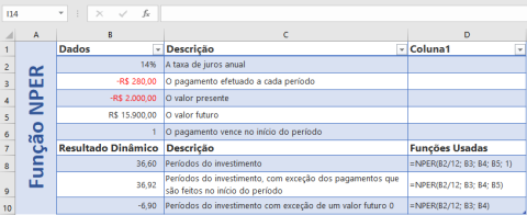 Função NPER do Excel