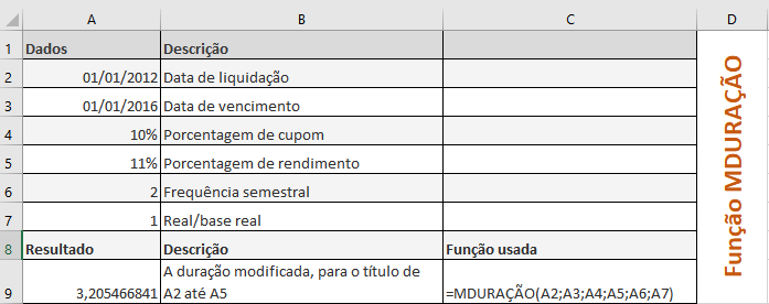 Função MDURAÇÃO