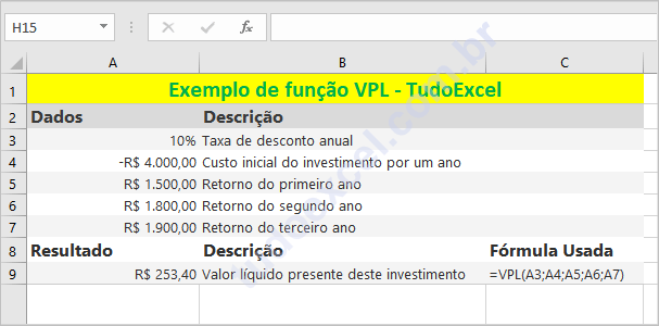 Função VPL do Excel