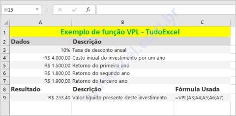 Função VPL