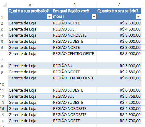 Análise da pesquisa