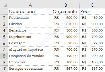 Crie sua planilha de orçamento