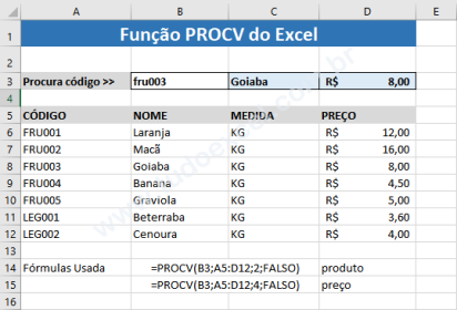Função PROCV do Excel