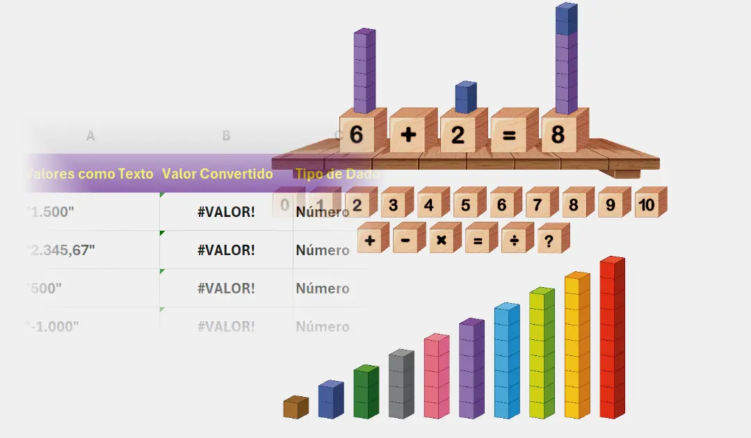 O Que São Funções do Excel?