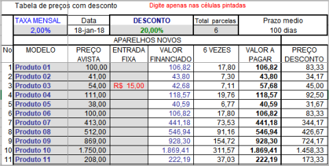 Fórmulas Complexas na Planilha de Excel