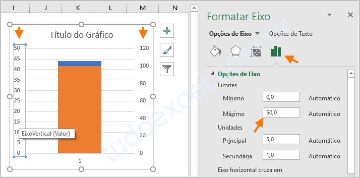 Alterando os os valores de escala do eixos