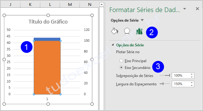 Formatar Séries de Dados