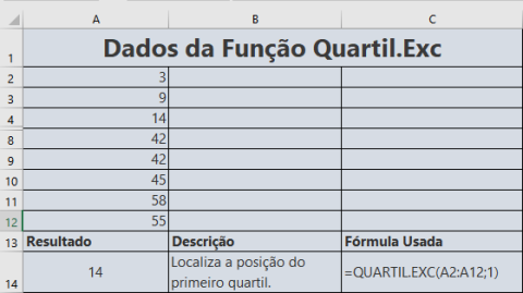 Função QUARTIL.EXC no Excel