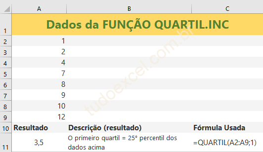 Função QUARTIL.INC do Excel