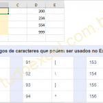 marcadores no Excel usando fórmulas