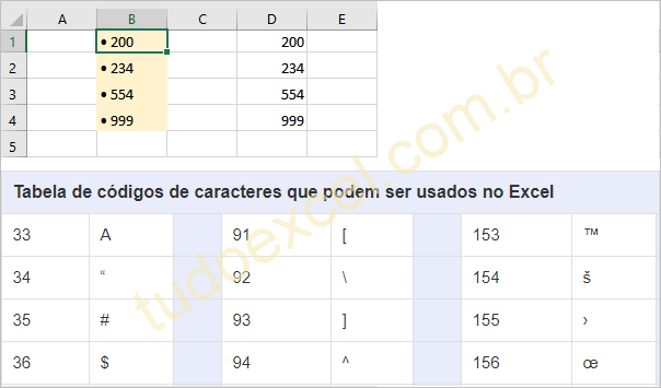 marcadores no Excel usando fórmulas