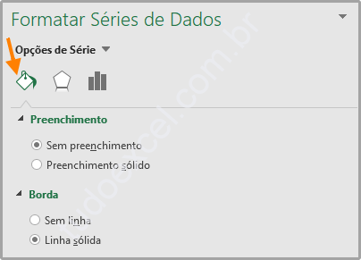 Alterando o Preenchimento do Eixo Secundário para criar o gráfico de termômetro