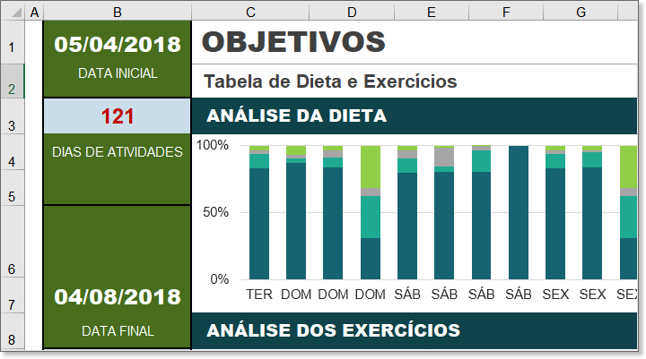 tabela de dieta no Excel