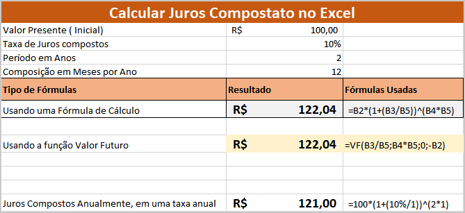 Calcular juros compostos usando o Excel