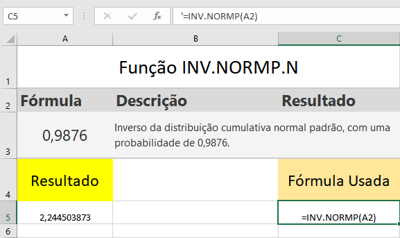 Função INV.NORMP.N