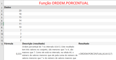 Função ORDEM.PORCENTUAL do Excel
