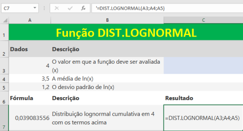Função DIST.LOGNORMAL