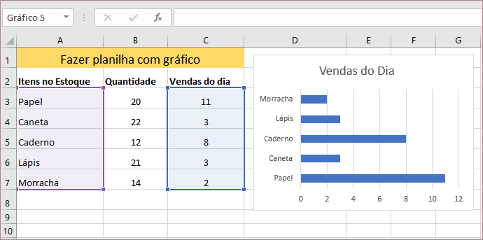 Como fazer planilha com gráfico