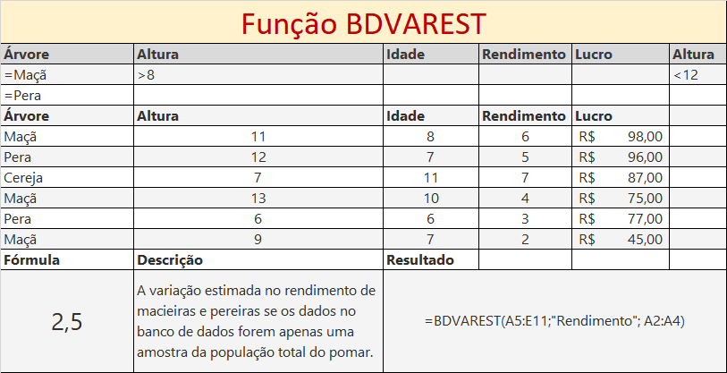 Função BDVAREST de Banco de Dados