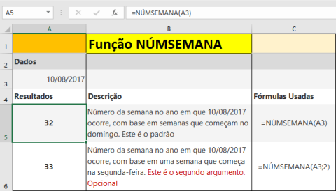 Função NÚMSEMANA do Excel