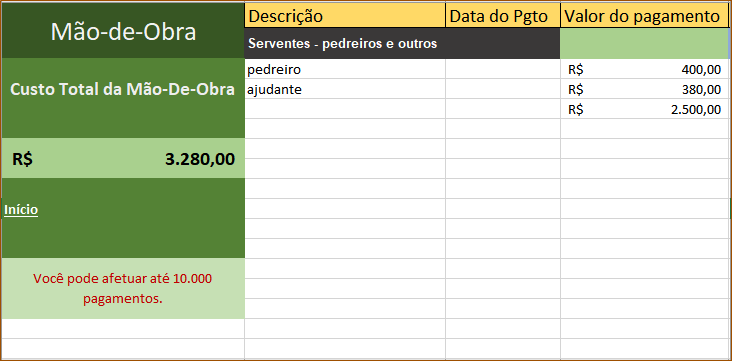 Planilha de construção e reformas mão de obra