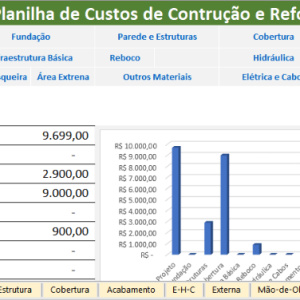 Planilha de Construção e Reforma