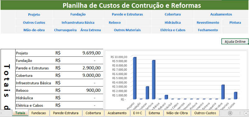 Planilha de Construção e Reforma