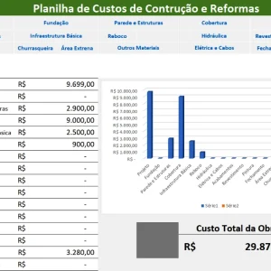 Planilha de Construção e Reformas Excel