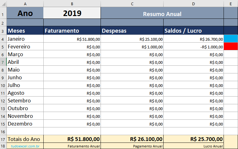 Planilha de Fluxo de Caixa