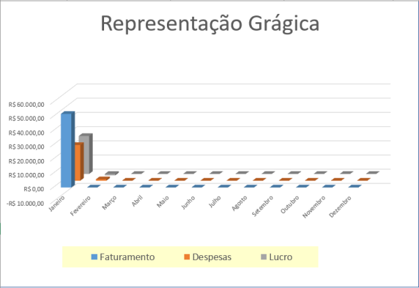 Planilha de Fluxo de Caixa: Gerencie Receitas e Despesas com Eficiência - Image 3