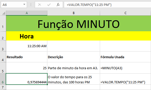 Função MINUTO do Excel para data e hora