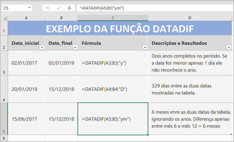 Função DATADIF do Excel Exemplo Prático